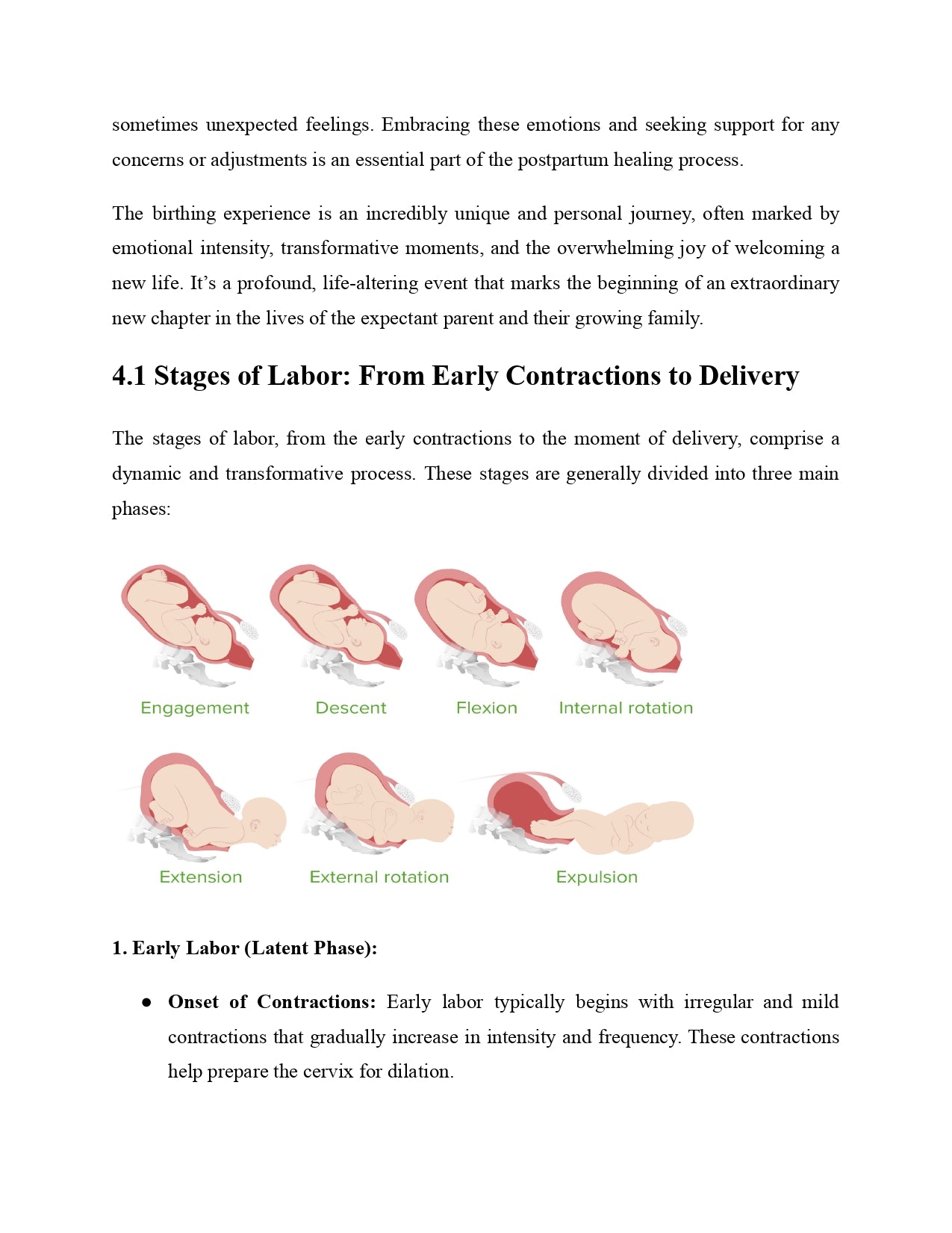 Pregnancy From A to Z: The Complete Guide